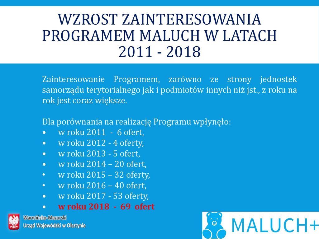 Resortowy Program Rozwoju Instytucji Opieki Nad Dzie Mi W Wieku Do Lat